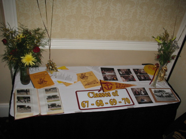 Memorabilia fills a table